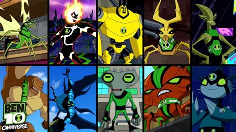 ben 10 aliens predators|EVERY PREY AND PREDATORS IN OMNIVERSE.